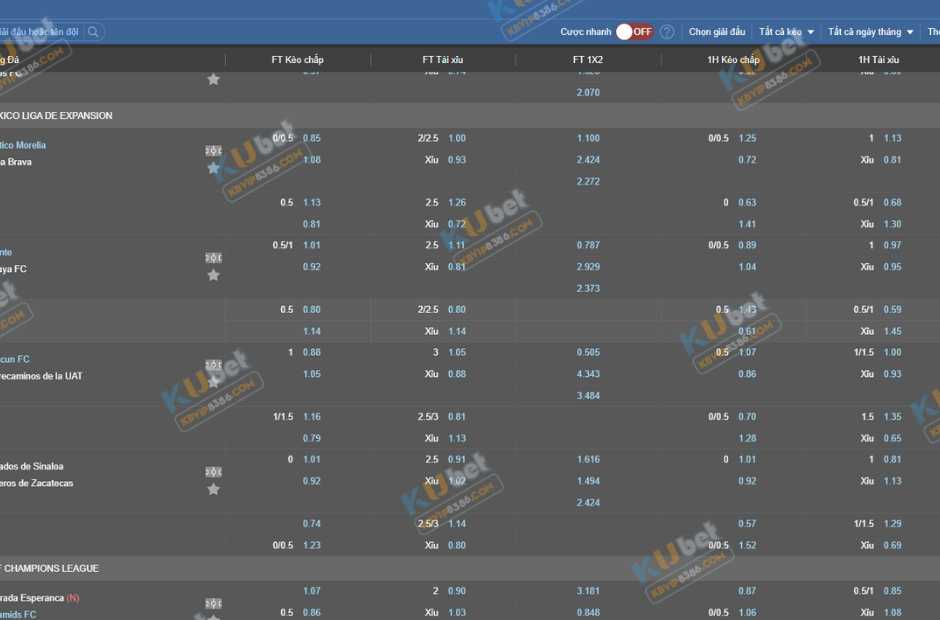 Đa dạng kèo cược tại nhà cái Kubet