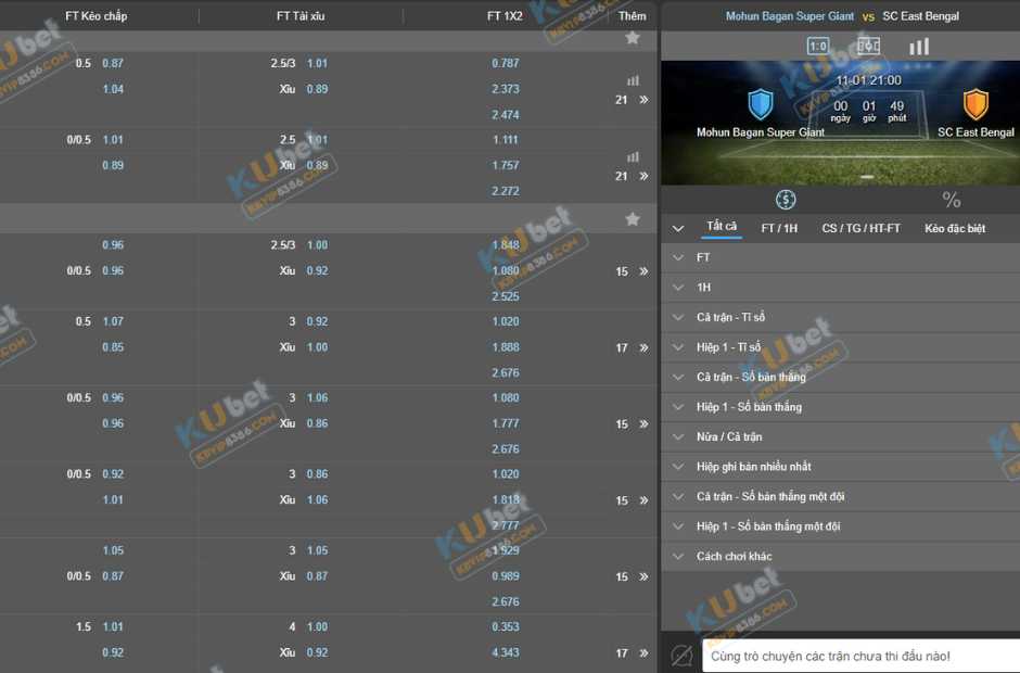 Đa dạng kèo cược tại nhà cái Kubet