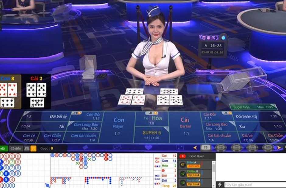 Luật chơi Baccarat căn bản