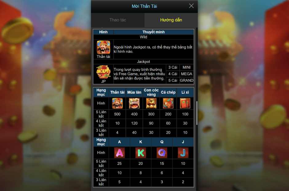Tỉ lệ đền trong game