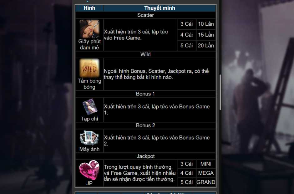 Tỉ lệ đền của game slot