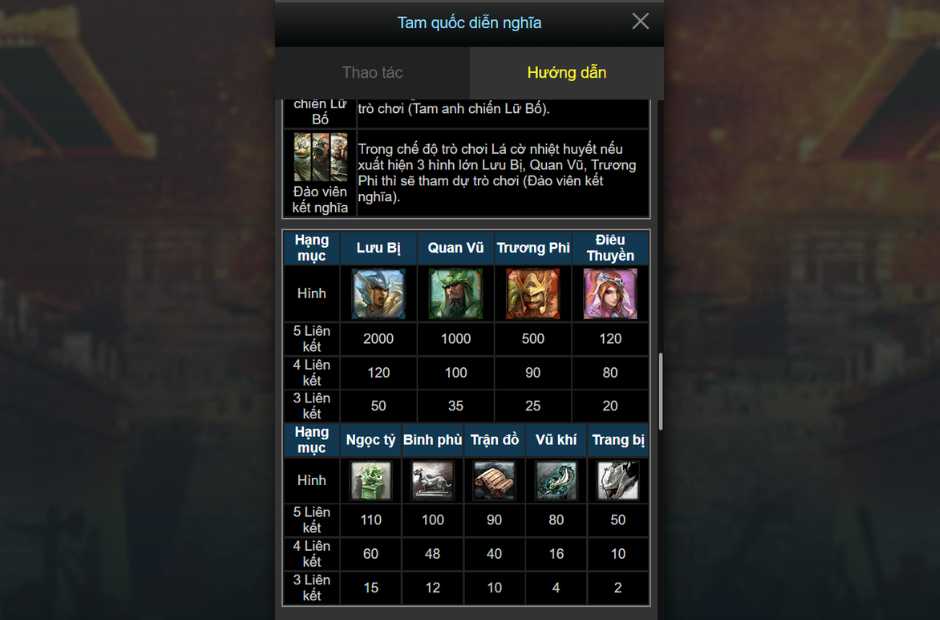 Mẹo chơi slot game slot