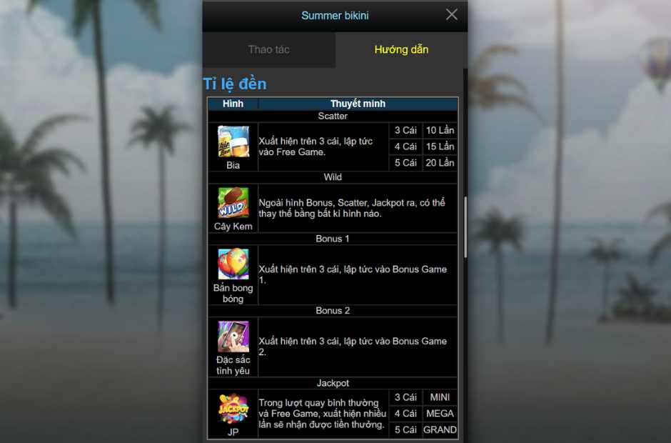 Tỉ lệ đền trong game slot