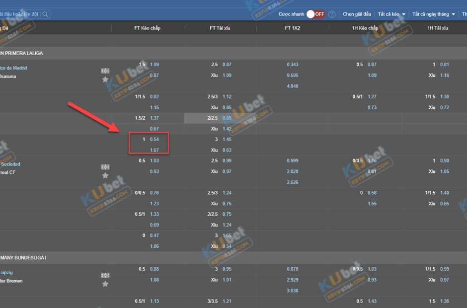 Kèo cược tài nhà cái online