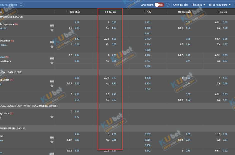 Kèo tài xỉu tại nhà cái Kubet