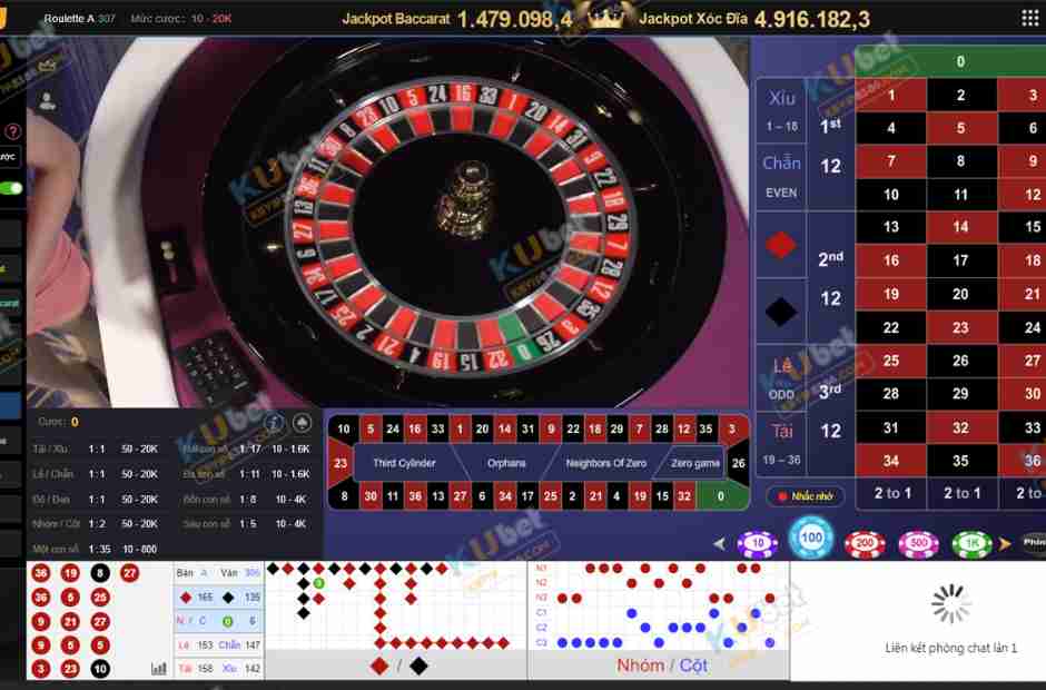 Trò chơi tại nhà cái Kubet