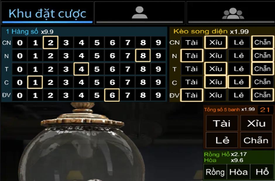 Các cửa cược cơ bản trong game