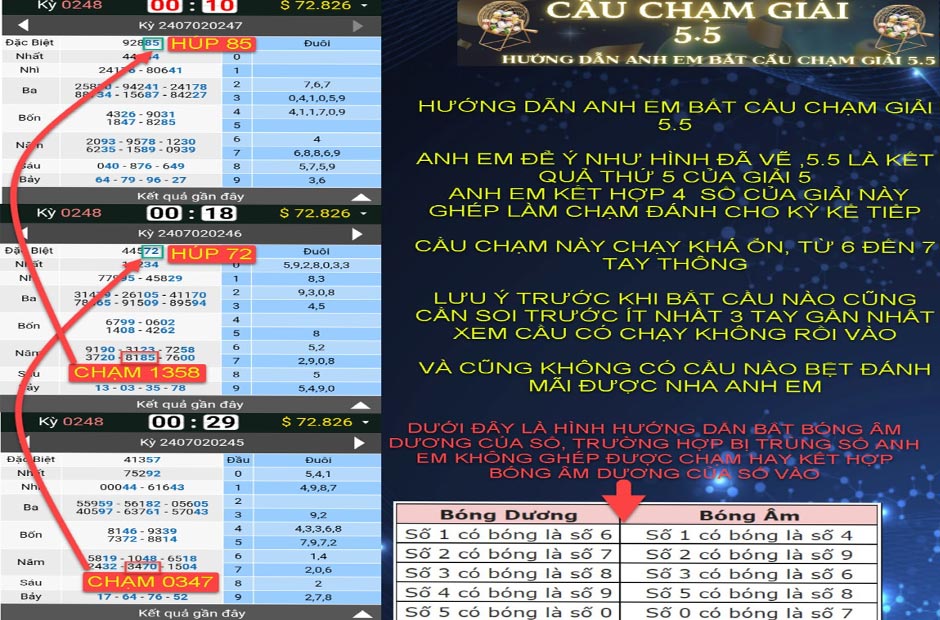 Áp dụng soi cầu chuẩn để tăng tỷ lệ thắng