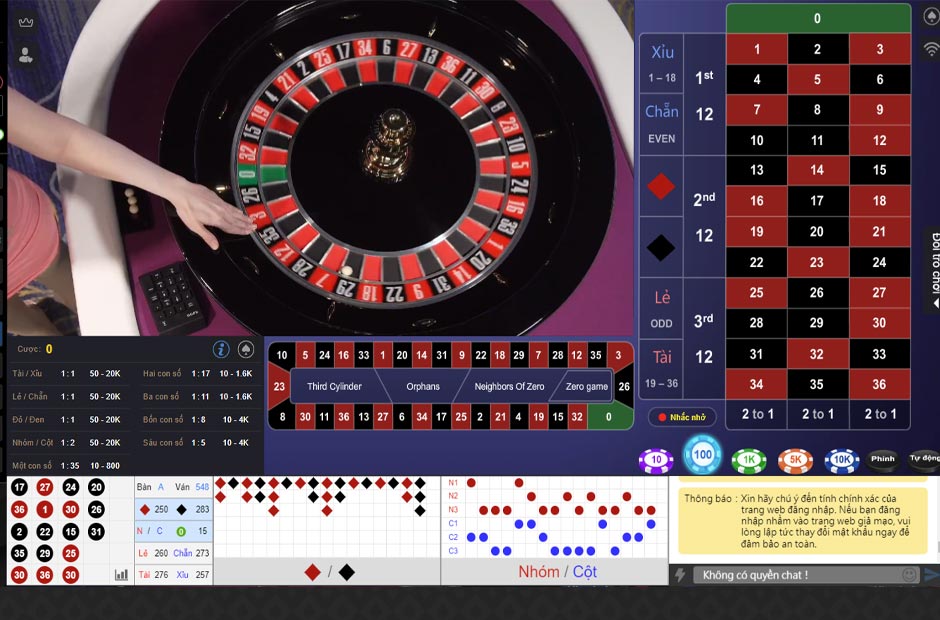 Roulette tại nhà cái