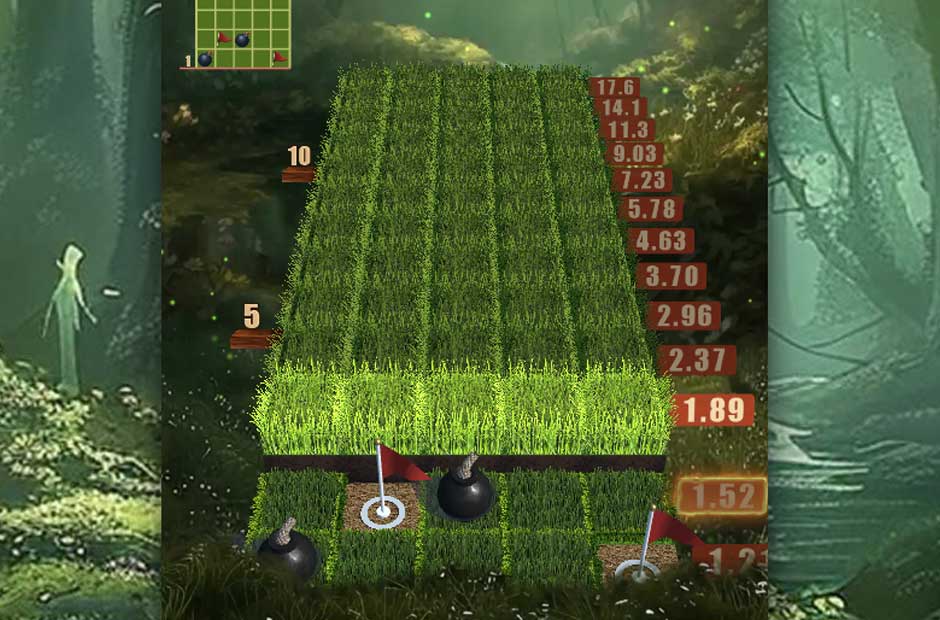 Hướng dẫn thao tác chi tiết khi chơi game