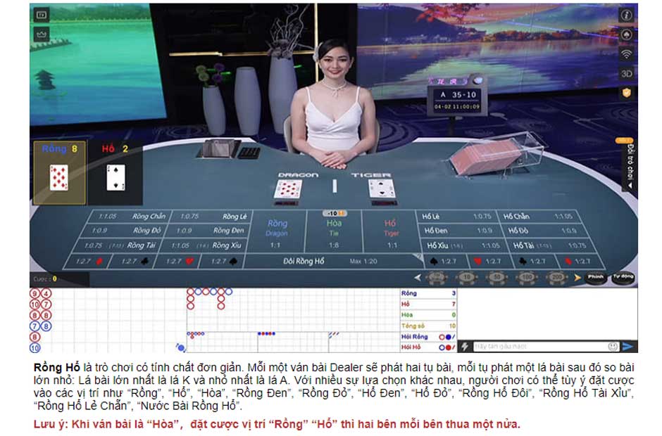 Hiểu luật chơi rồng hổ