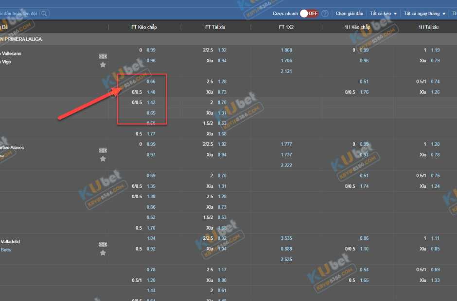 Kèo chấp tại nhà cái Kubet